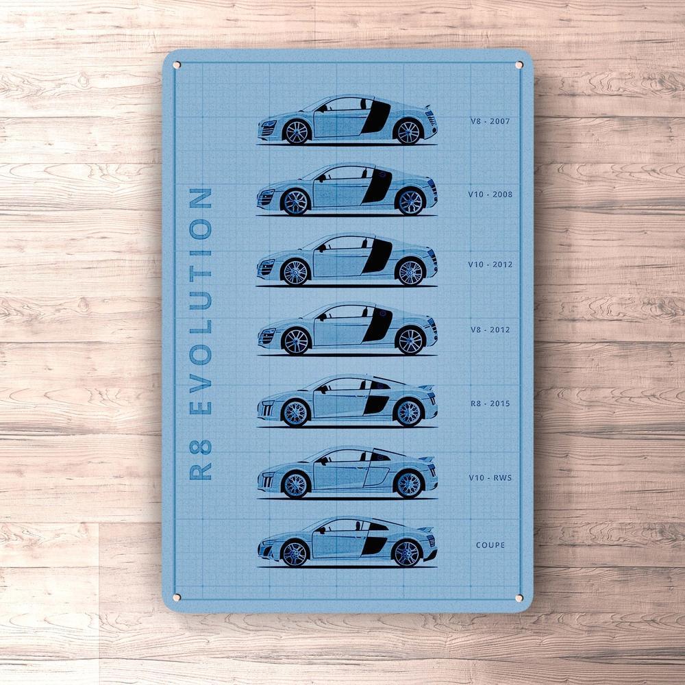 Audi R8 Generation Patent Blueprint Skilte, Musemåtte, Dørmåtte-Blueprint-Audi-Garage Culture Shop- garage - man cave - merchandise