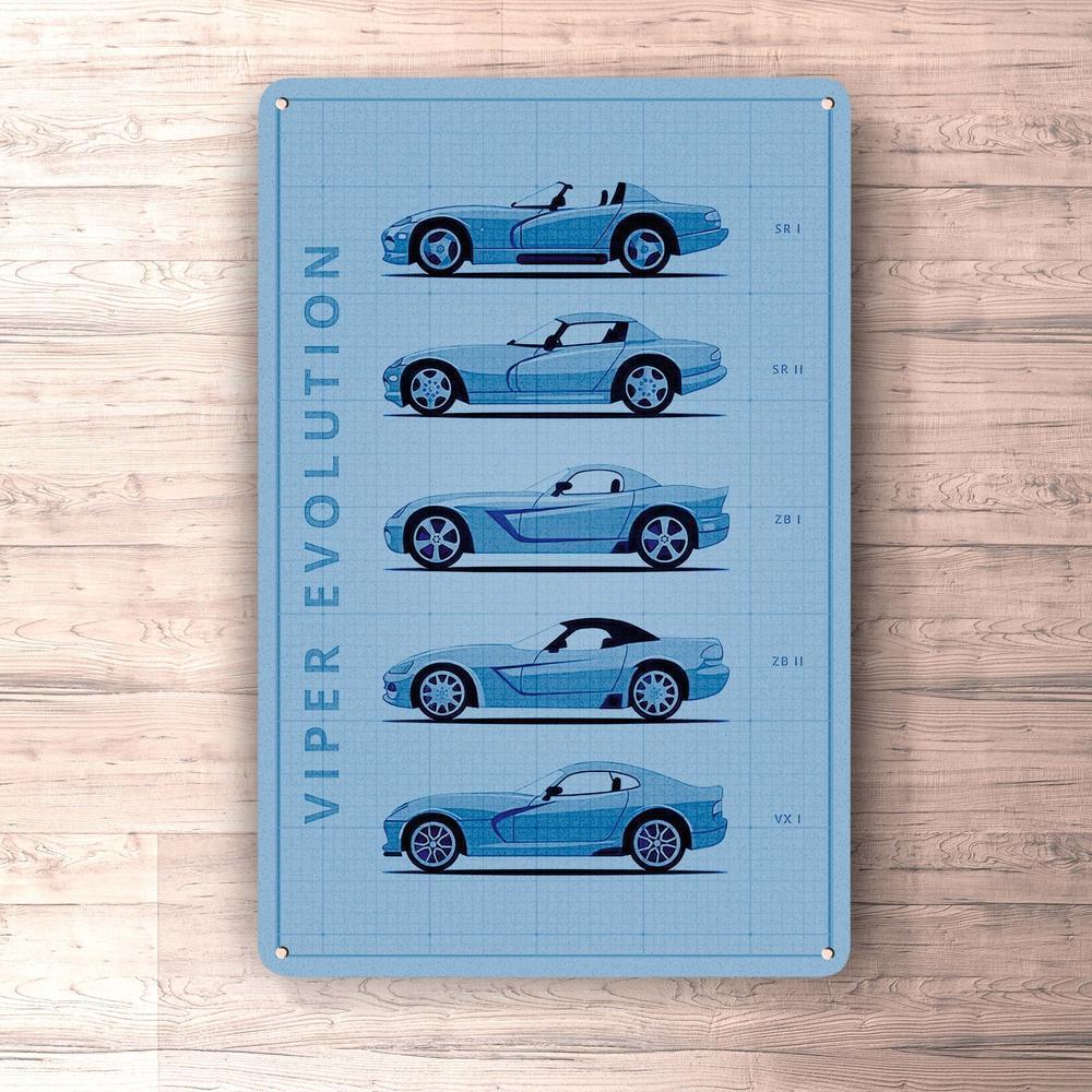 Dodge Viper Generation Patent Blueprint Skilte, Musemåtte, Dørmåtte , Plakat-Blueprint-Dodge-Garage Culture Shop- garage - man cave - merchandise