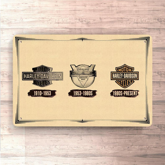Harley Davidson Logo Evolution Skilte, Musemåtte, Dørmåtte , Plakat-Skilte-Harley Davidson-Garage Culture Shop- garage - man cave - merchandise