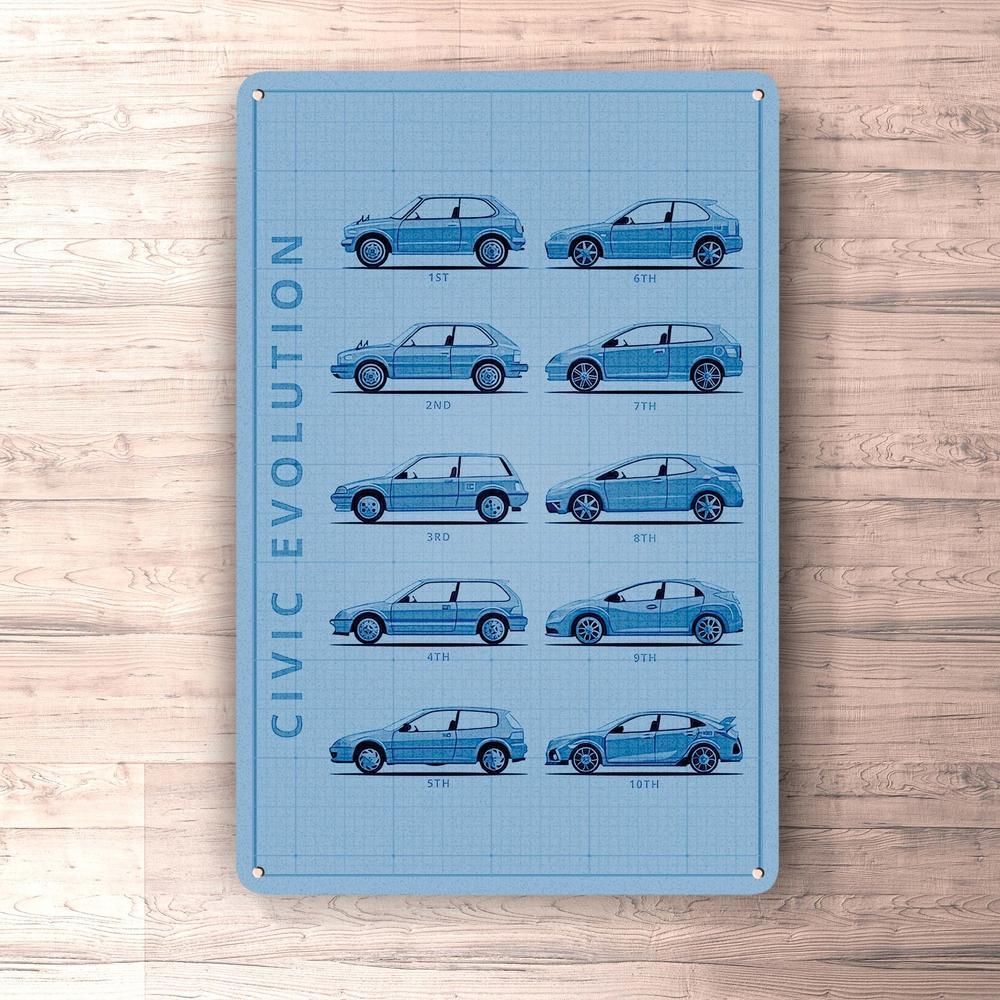 Honda Civic Generation Patent Blueprint Skilte, Musemåtte, Dørmåtte , Plakat-Blueprint-Honda-Garage Culture Shop- garage - man cave - merchandise