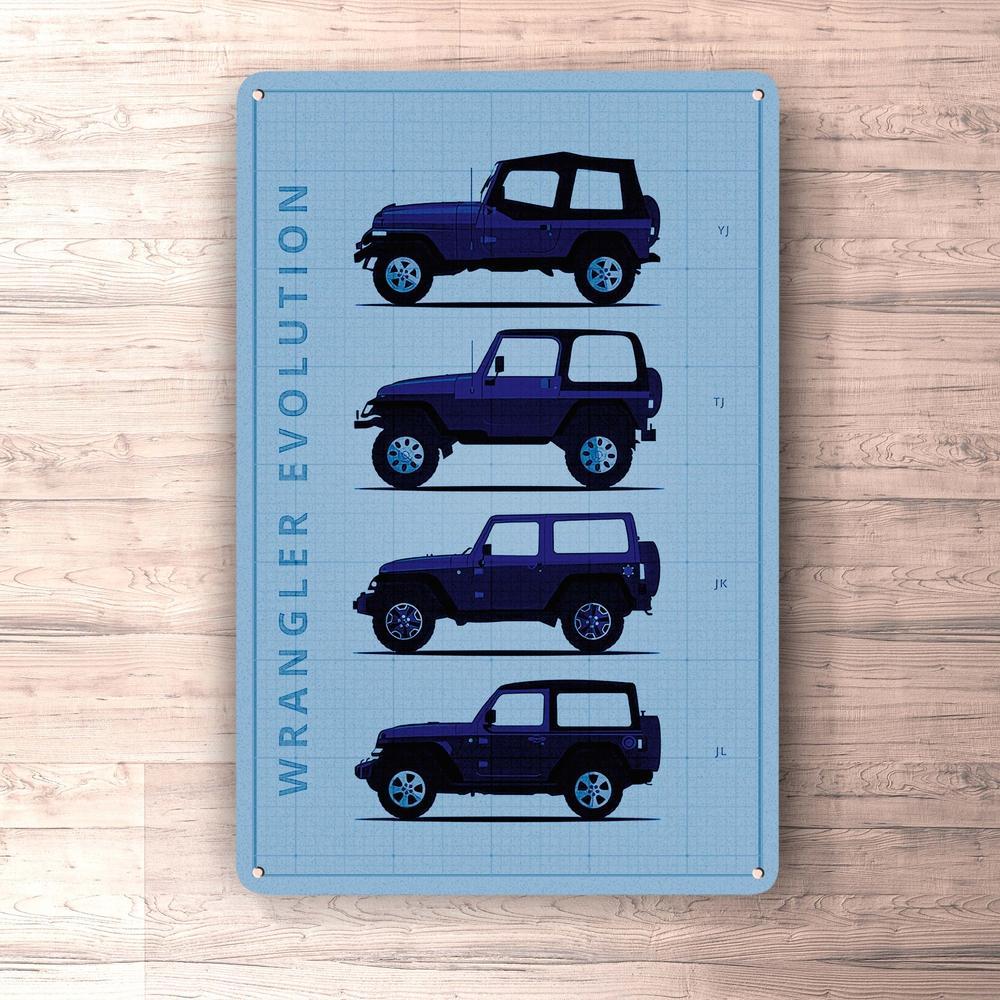 Jeep Wrangler Generation Patent Blueprint Skilte, Musemåtte, Dørmåtte , Plakat-Blueprint-Jeep-Garage Culture Shop- garage - man cave - merchandise