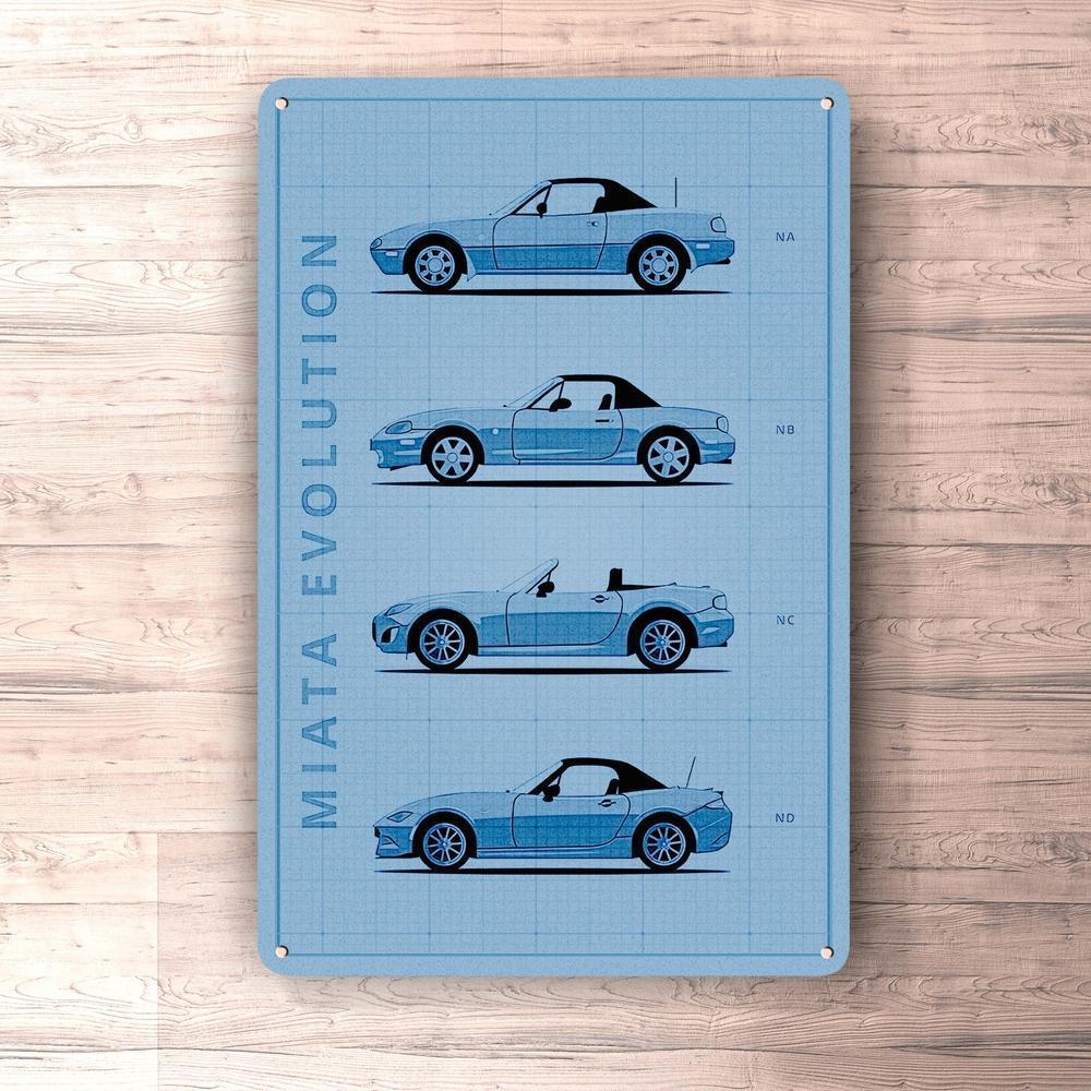 Mazda Miata Generation Patent Blueprint Skilte, Musemåtte, Dørmåtte , Plakat-Blueprint-Mazda-Garage Culture Shop- garage - man cave - merchandise