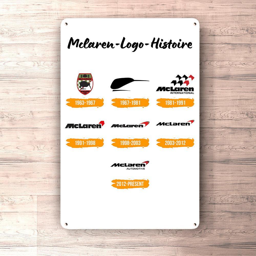 McLaren Logo Histoire Skilte, Musemåtte, Dørmåtte , Plakat-Skilte-McLaren-Garage Culture Shop- garage - man cave - merchandise