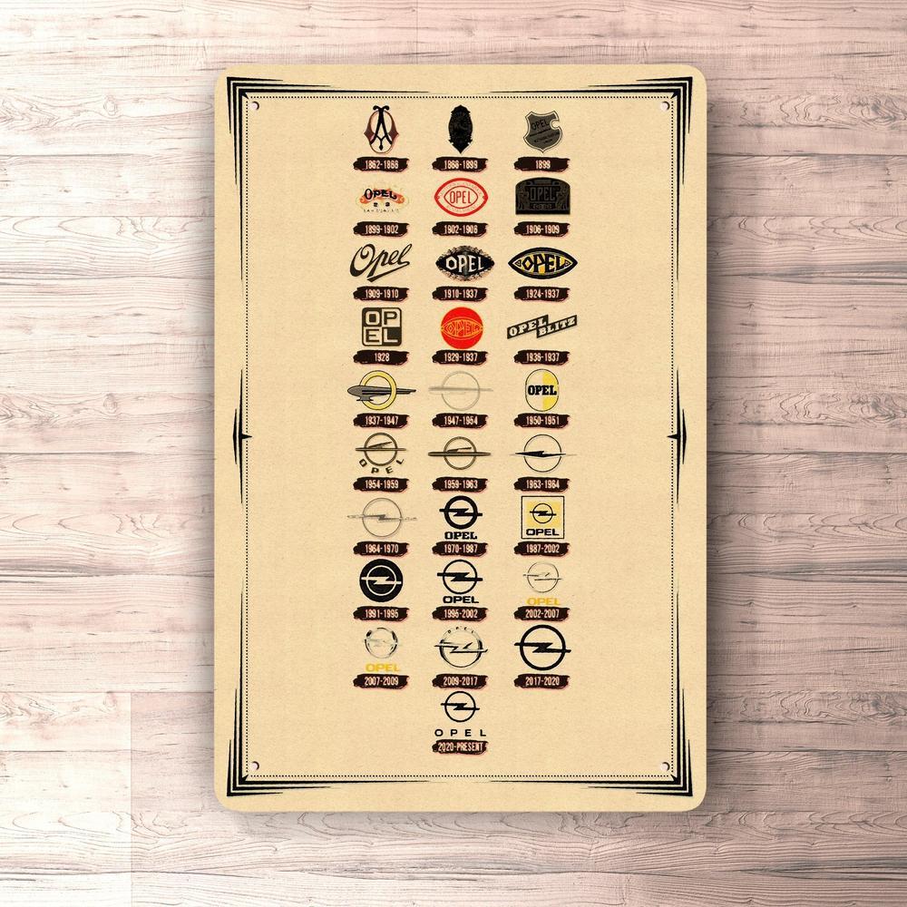 Opel Logo Evolution Skilte, Musemåtte, Dørmåtte , Plakat-Skilte-Opel-Garage Culture Shop- garage - man cave - merchandise