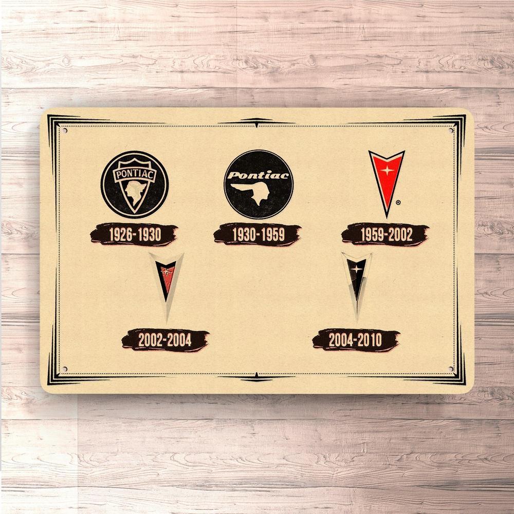 Pontiac Logo Evolution Skilte, Musemåtte, Dørmåtte , Plakat-Skilte-Pontiac-Garage Culture Shop- garage - man cave - merchandise
