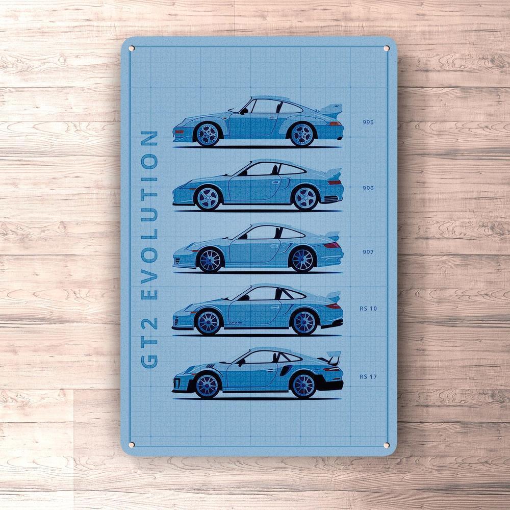 Porsche 911 Gt2 Generation Patent Blueprint Skilte, Musemåtte, Dørmåtte-Blueprint-Porsche-Garage Culture Shop- garage - man cave - merchandise