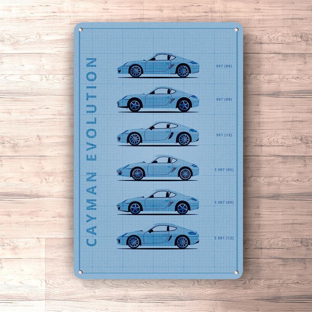 Porsche Cayman Generation Patent Blueprint Skilte, Musemåtte, Dørmåtte-Blueprint-Porsche-Garage Culture Shop- garage - man cave - merchandise