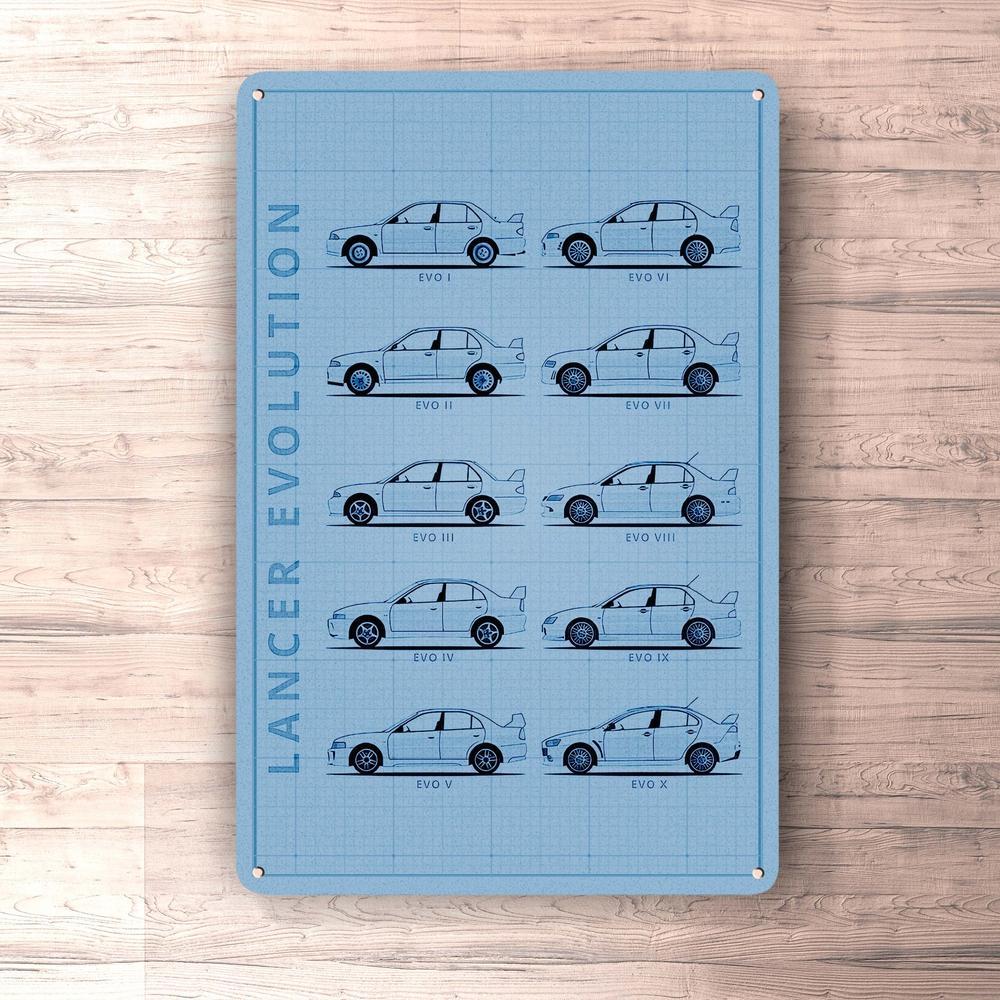 Subaru Lancer Generation Patent Blueprint Skilte, Musemåtte, Dørmåtte , Plakat-Blueprint-Subaru-Garage Culture Shop- garage - man cave - merchandise