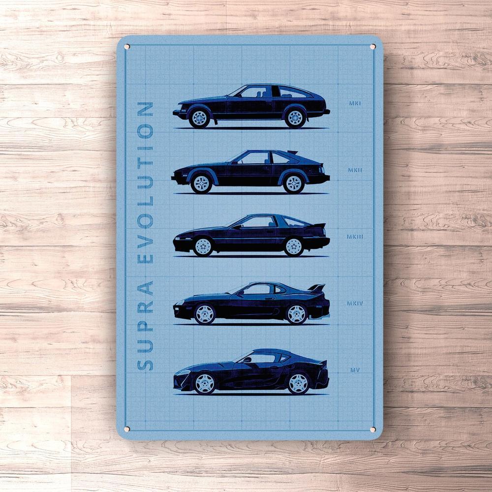 Toyota Supra Generation Patent Blueprint Skilte, Musemåtte, Dørmåtte-Blueprint-Toyota-Garage Culture Shop- garage - man cave - merchandise