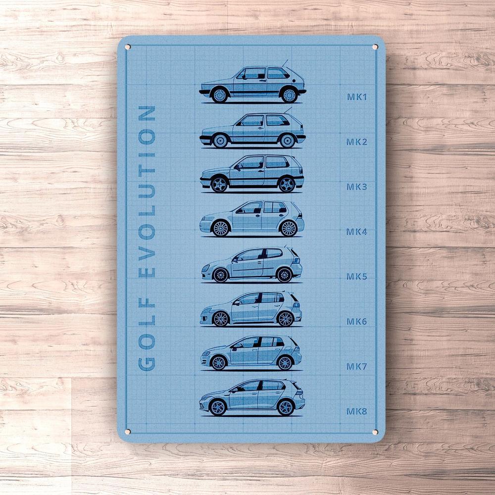 Volkswagen VW Golf Generation Patent Blueprint Skilte, Musemåtte, Dørmåtte-Blueprint-VW-Garage Culture Shop- garage - man cave - merchandise