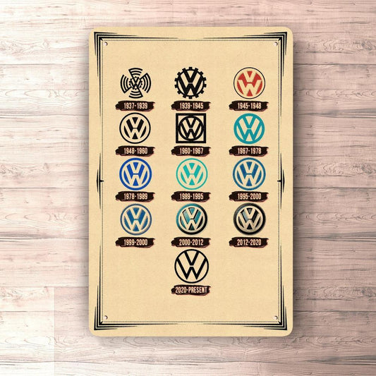 Volkswagen VW Logo Evolution Skilte, Musemåtte, Dørmåtte , Plakat-Skilte-VW-Garage Culture Shop- garage - man cave - merchandise