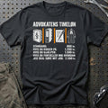 
Advokatens Timeløn – Unisex T-Shirt – Sort