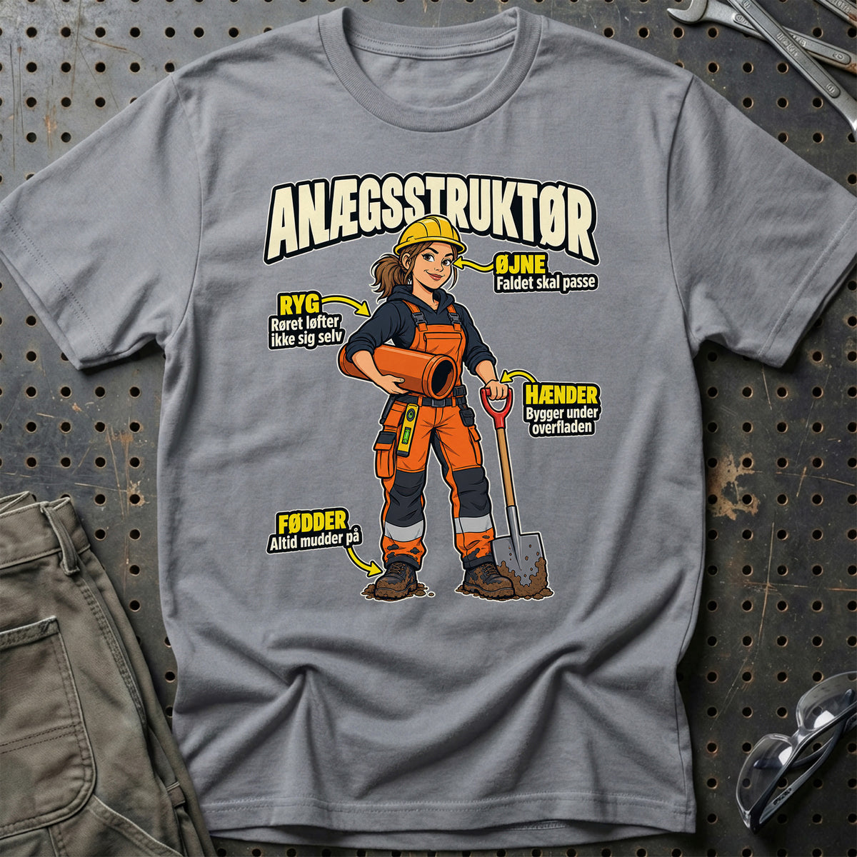 
Produktbillede af Anlægsstruktør – Anatomi T-Shirt