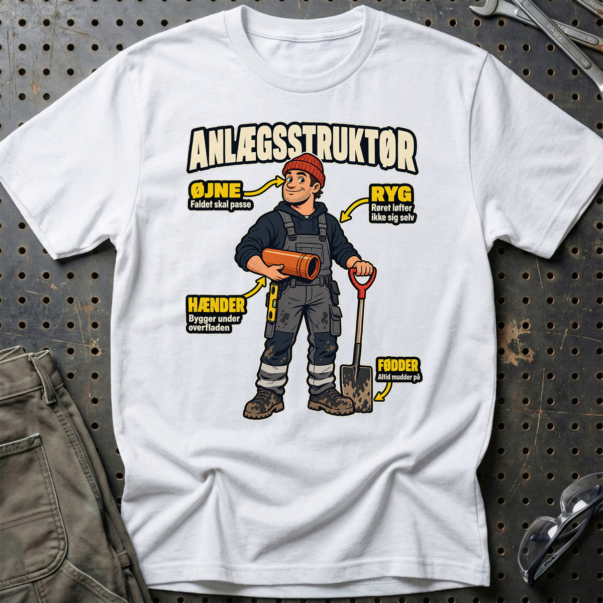 
Produktbillede af Anlægsstruktør – Anatomi T-Shirt