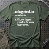 Grøn Militær