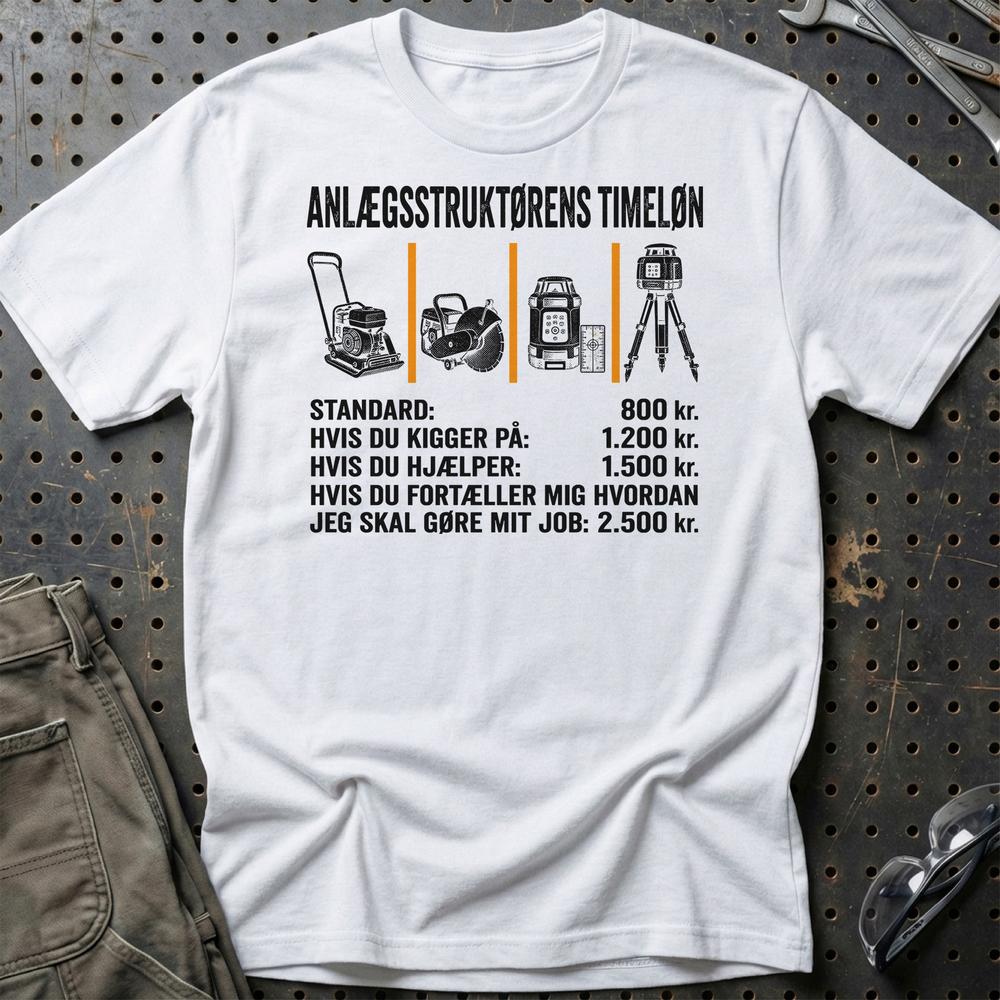 
Produktbillede af Anlægsstruktørens Timeløn T-Shirt
