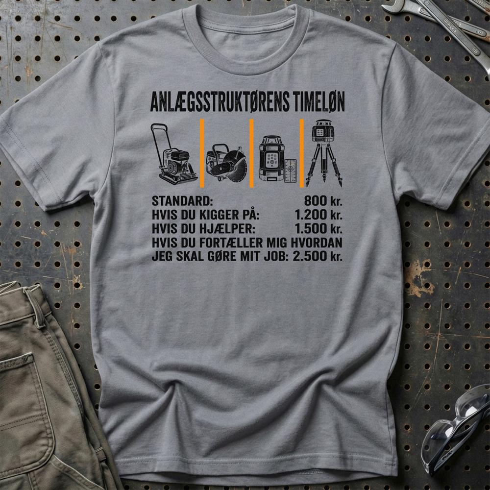 
Produktbillede af Anlægsstruktørens Timeløn T-Shirt