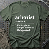 Grøn Militær