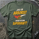 Grøn Militær