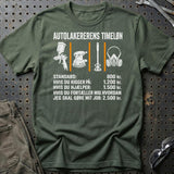 Grøn Militær