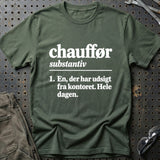 Grøn Militær