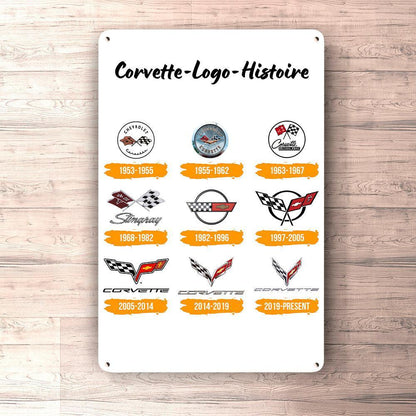 Chevrolet Corvette Logo Histoire Skilte, Musemåtte, Dørmåtte-Skilte-Chevrolet-Garage Culture Shop- garage - man cave - merchandise