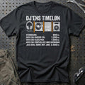 DJ’ens Timeløn T-Shirt-Beklædning-Garage Culture-Sort-S-Garage Culture Shop- garage - man cave - merchandise