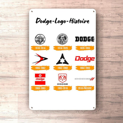 Dodge Logo Histoire Skilte, Musemåtte, Dørmåtte , Plakat-Skilte-Dodge-Garage Culture Shop- garage - man cave - merchandise