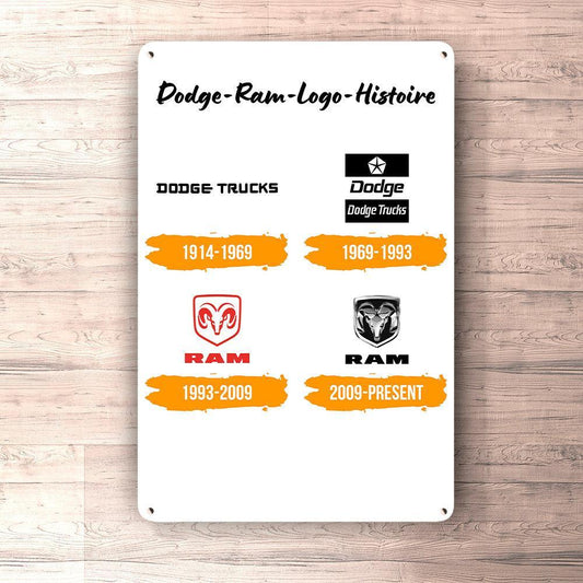 Dodge RAM Logo Histoire Skilte, Musemåtte, Dørmåtte-Skilte-Dodge-Garage Culture Shop- garage - man cave - merchandise
