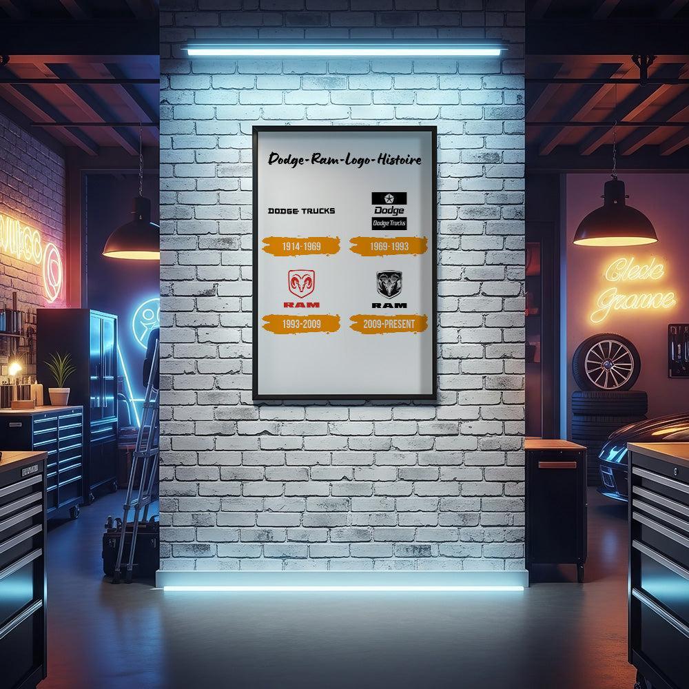 Dodge RAM Logo Histoire Skilte, Musemåtte, Dørmåtte , Plakat-Skilte-Dodge-Garage Culture Shop- garage - man cave - merchandise
