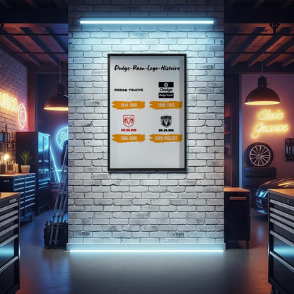 Dodge RAM Logo Histoire Skilte, Musemåtte, Dørmåtte , Plakat-Skilte-Dodge-Garage Culture Shop- garage - man cave - merchandise