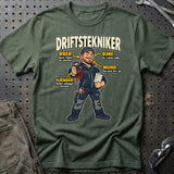Grøn Militær