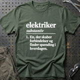 Grøn Militær