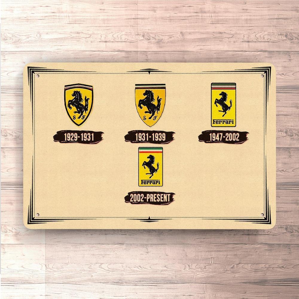 Ferrari Logo Evolution Skilte, Musemåtte, Dørmåtte , Plakat-Skilte-Ferrari-Garage Culture Shop- garage - man cave - merchandise