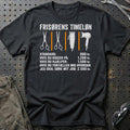 Frisørens Timeløn T-Shirt-Beklædning-Garage Culture-Sort-S-Garage Culture Shop- garage - man cave - merchandise