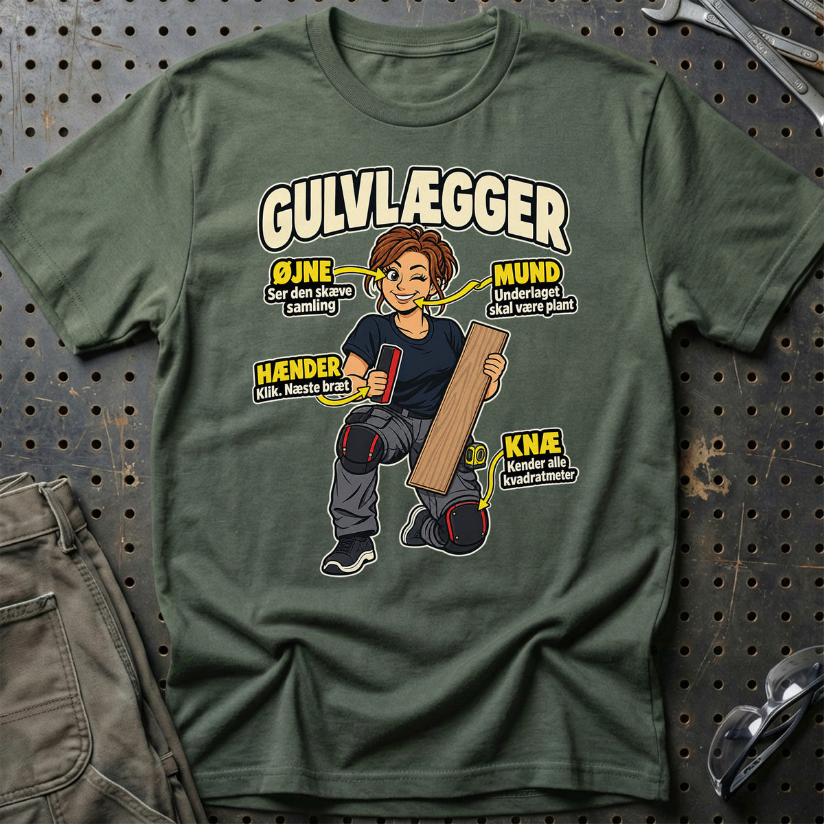
Produktbillede af Gulvlægger – Anatomi T-Shirt