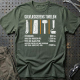 Grøn Militær