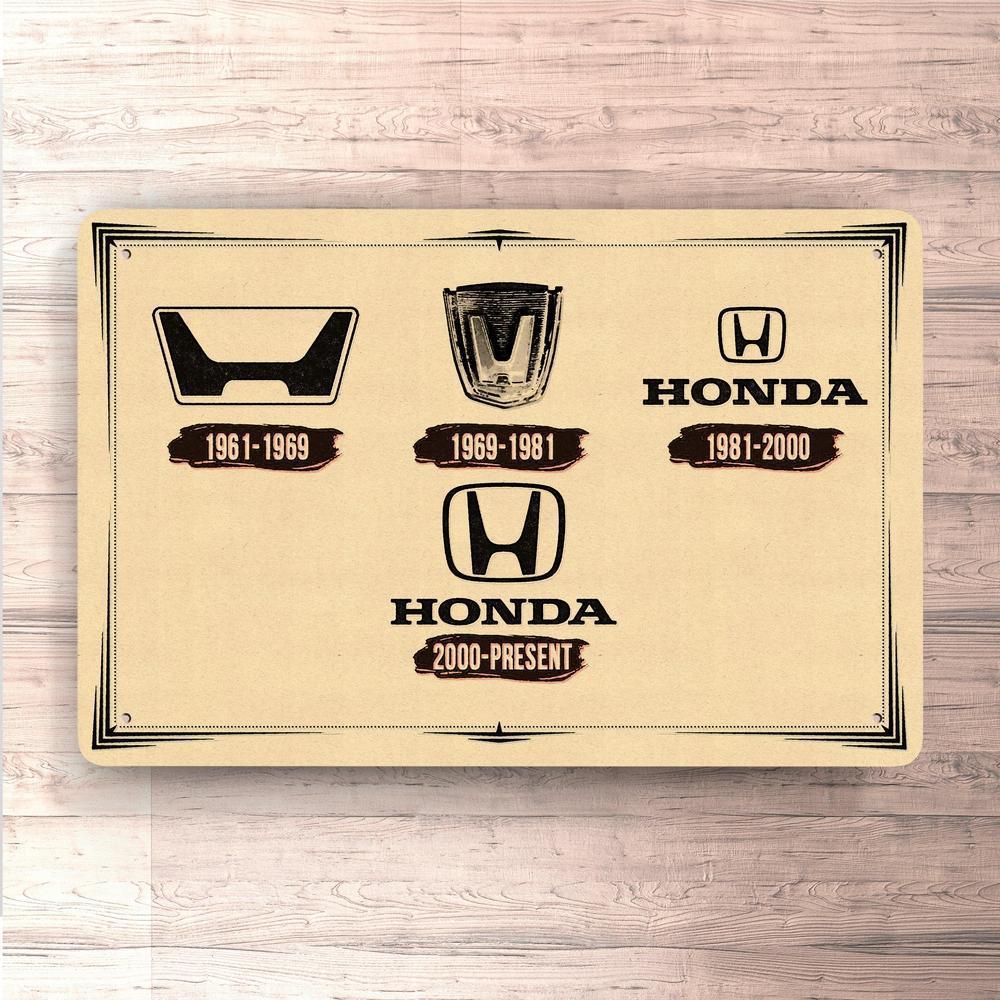 Honda Logo Evolution Skilte, Musemåtte, Dørmåtte , Plakat-Skilte-Honda-Garage Culture Shop- garage - man cave - merchandise