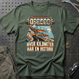Grøn Militær