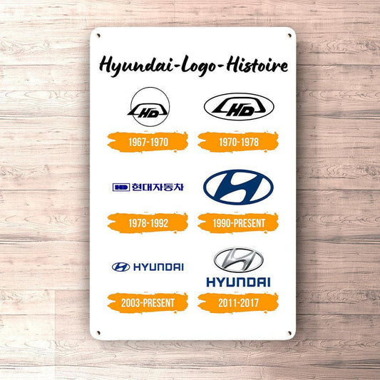 Hyundai Logo Histoire Skilte, Musemåtte, Dørmåtte , Plakat-Skilte-Hyundai-Garage Culture Shop- garage - man cave - merchandise