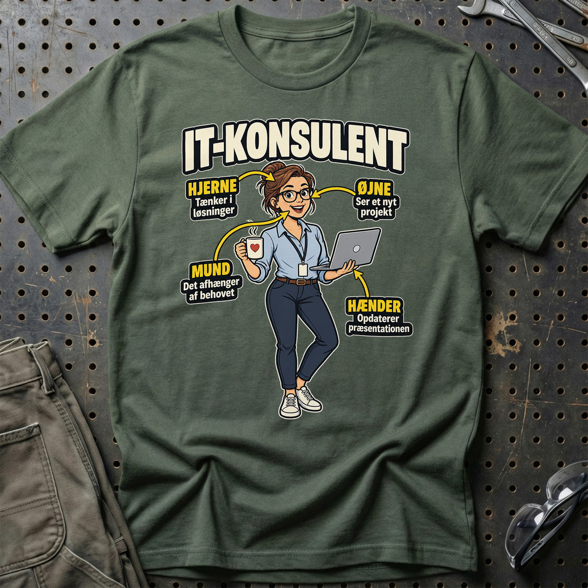 
Produktbillede af IT-konsulent – Anatomi T-Shirt