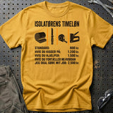 Guld