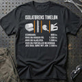 
Produktbillede af Isolatørens Timeløn T-Shirt