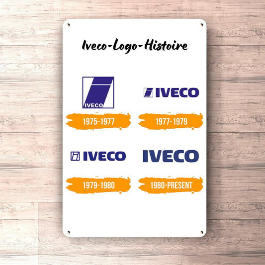 Iveco Logo Histoire Skilte, Musemåtte, Dørmåtte , Plakat-Skilte-Iveco-Garage Culture Shop- garage - man cave - merchandise