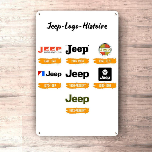 Jeep Logo Histoire Skilte, Musemåtte, Dørmåtte , Plakat-Skilte-Jeep-Garage Culture Shop- garage - man cave - merchandise