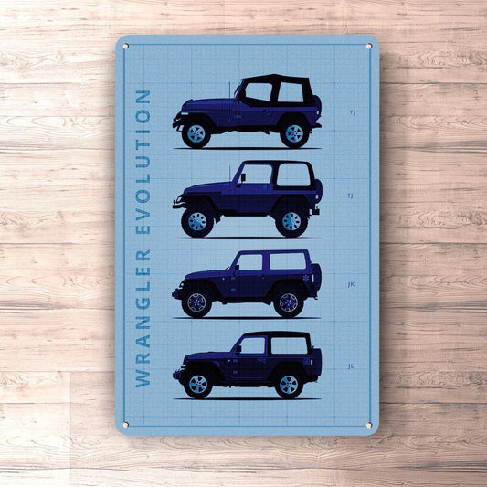 Jeep Wrangler Generation Patent Blueprint Skilte, Musemåtte, Dørmåtte , Plakat-Blueprint-Jeep-Garage Culture Shop- garage - man cave - merchandise