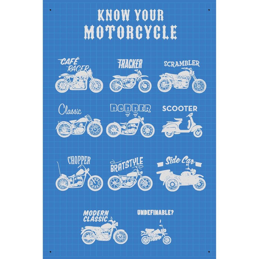 Know Your Motorcycle Skilte, Musemåtte, Dørmåtte-Skilte-Motorcyklist-Garage Culture Shop- garage - man cave - merchandise