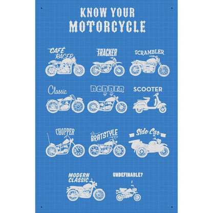 Know Your Motorcycle Skilte, Musemåtte, Dørmåtte-Skilte-Motorcyklist-Garage Culture Shop- garage - man cave - merchandise