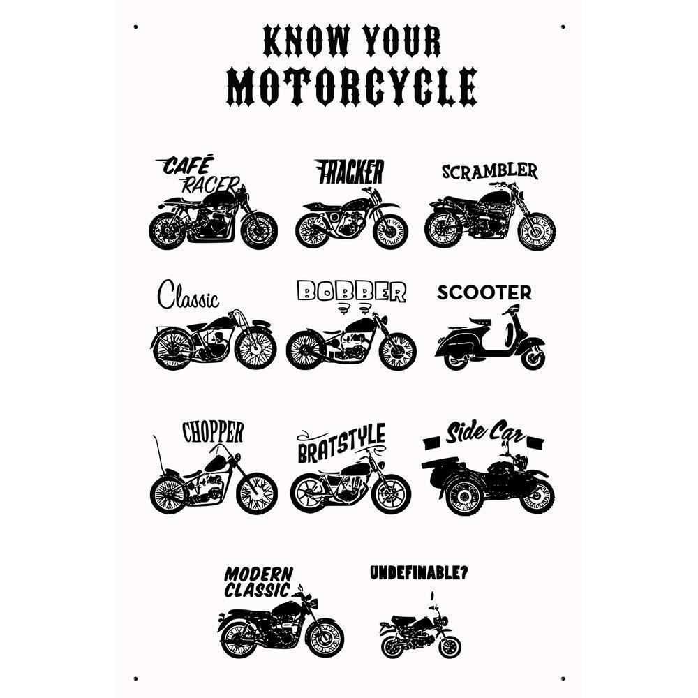 Know Your Motorcycle Skilte, Musemåtte, Dørmåtte-Skilte-Motorcyklist-Garage Culture Shop- garage - man cave - merchandise