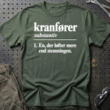 Grøn Militær